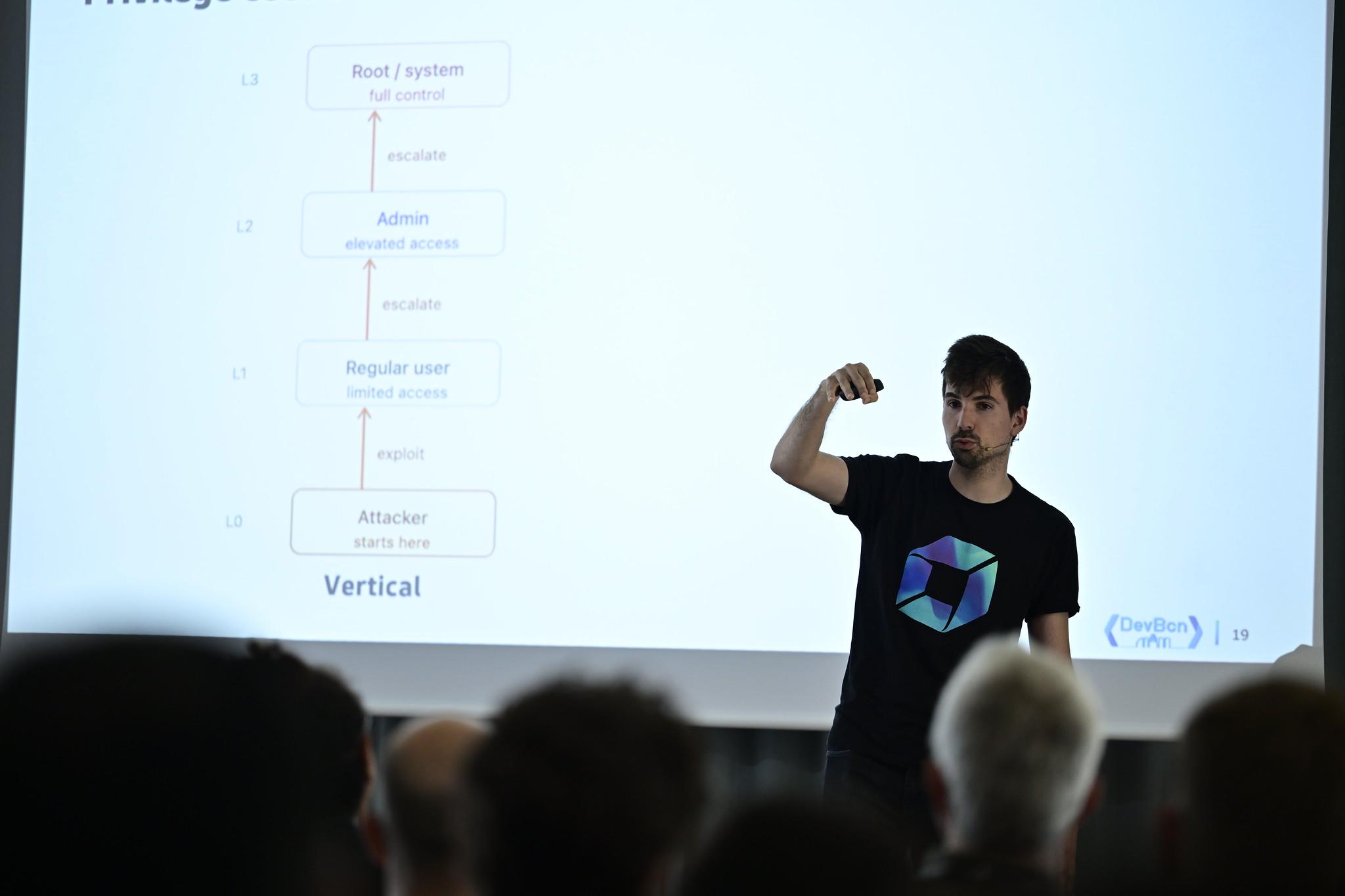 Explaining privilege escalation to the audience at DevBCN 2026